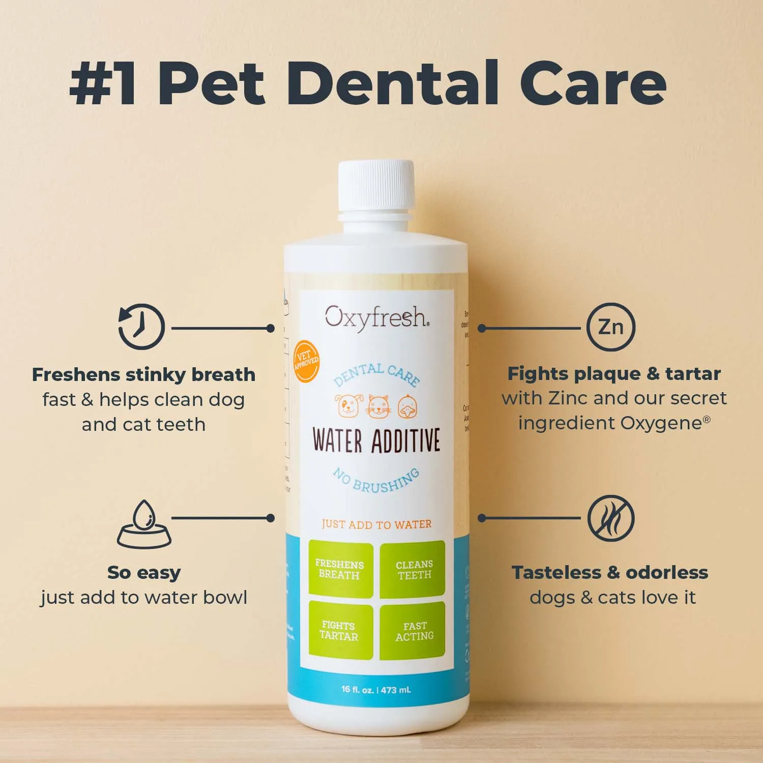 Premium Pet Dental Water Additive - Best Way to Fight Pet Bad Breath